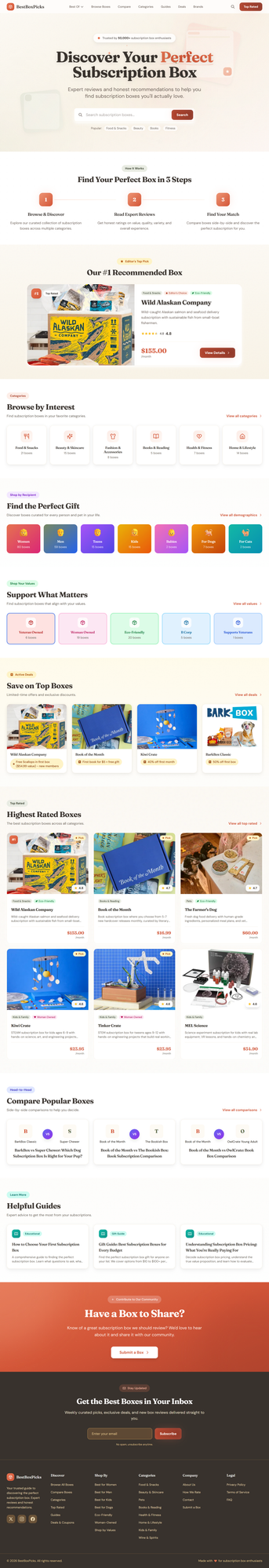 Best Box Picks full homepage screenshot